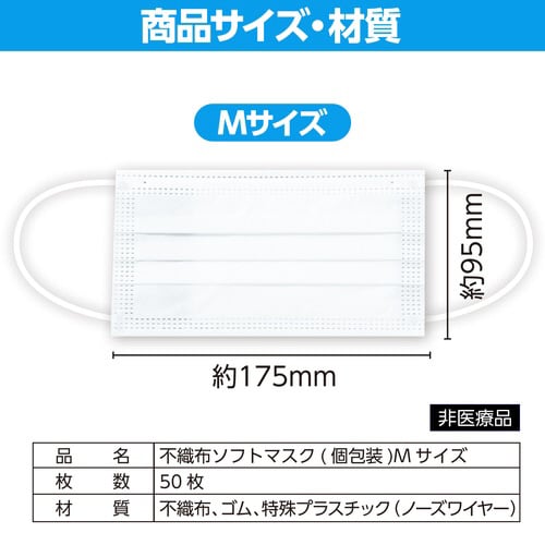 99%カット不織布ソフトマスク(50枚入)Mサイズ