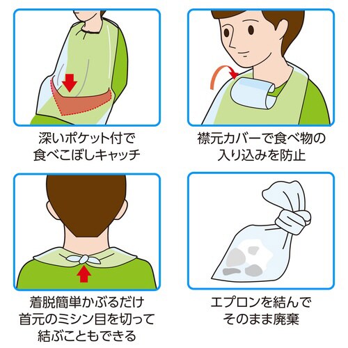 ポケット付使い捨て食事用エプロン100枚入