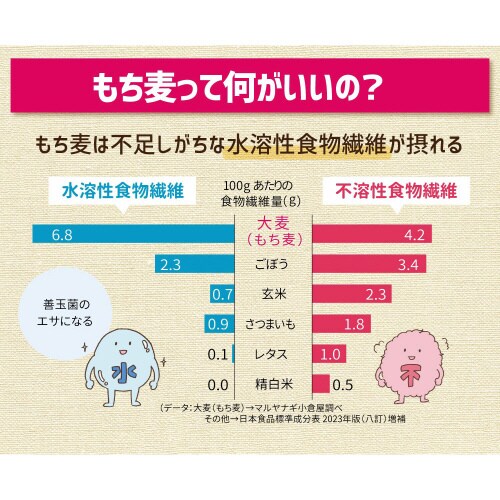 兵庫育ちのもち麦 5kg