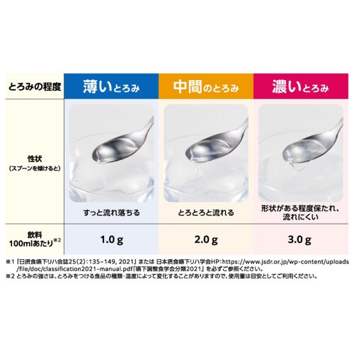 フードケア トロケア スタンダード 400g×6個