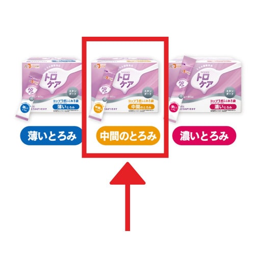 トロケア スタンダード 60個入×10個