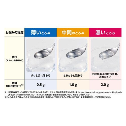 フードケア トロケア パワータイプ 500g×5個