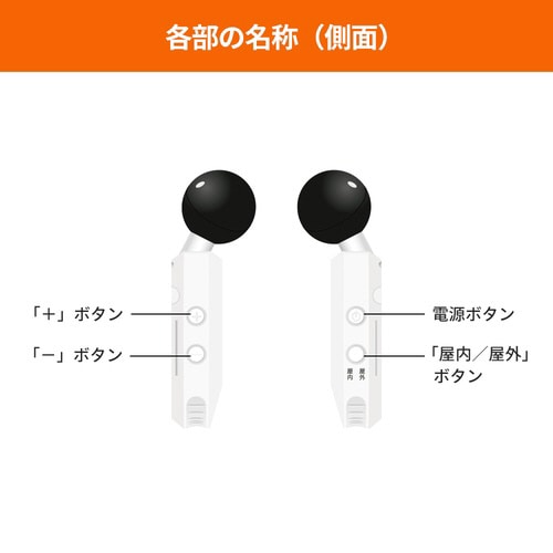 黒球式熱中症指数計