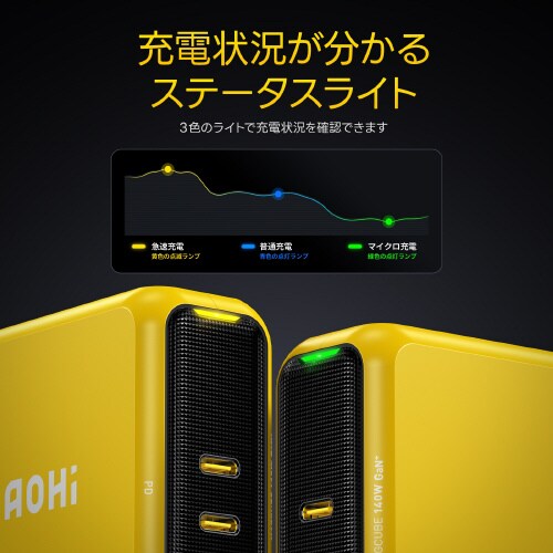 USB充電器 PD 140W 3ポート