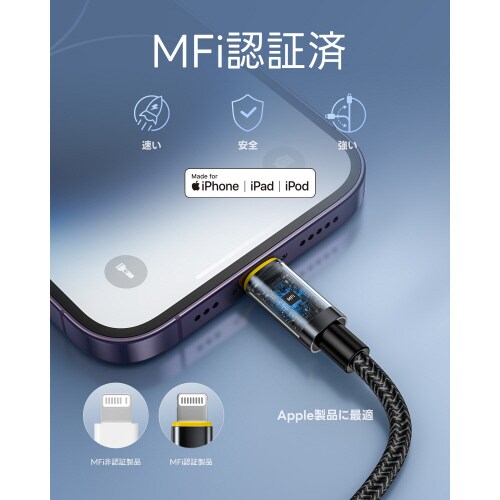 USB Type−CtoLケーブル 1.2m液晶