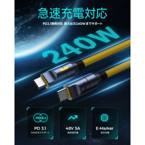 USBケーブルセット本体2 延長2