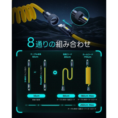 USBケーブルセット本体2 延長2