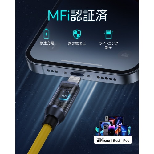 USBケーブルセット本体2 延長2