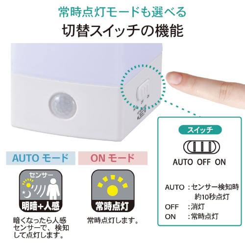 LEDナノライト NIT−BLA6JS−WN