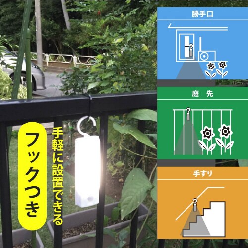 LEDナノライト NIT−BLA6JF−WN