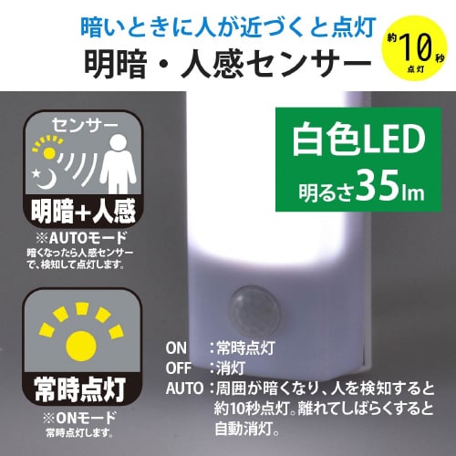 LEDナノライト NIT−BLA6JF−WN