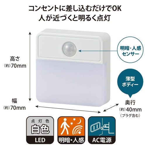 LEDナノライト NIT−ALA6JSQ−WN