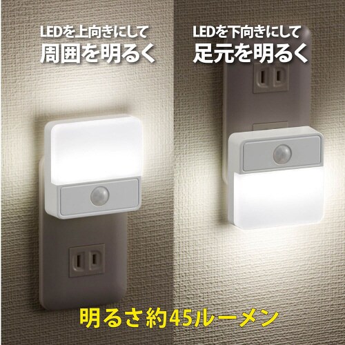 LEDナノライト NIT−ALA6JSQ−WN