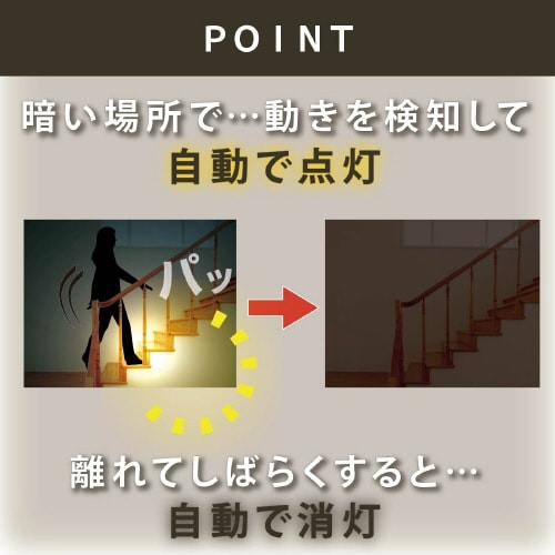 LEDナノライト NIT−BLA6JSQ−W