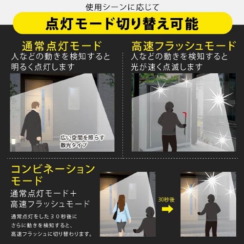 防犯センサーライト LS−A450W3