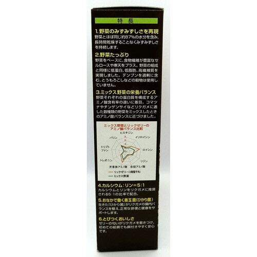 リックゼリーお徳用