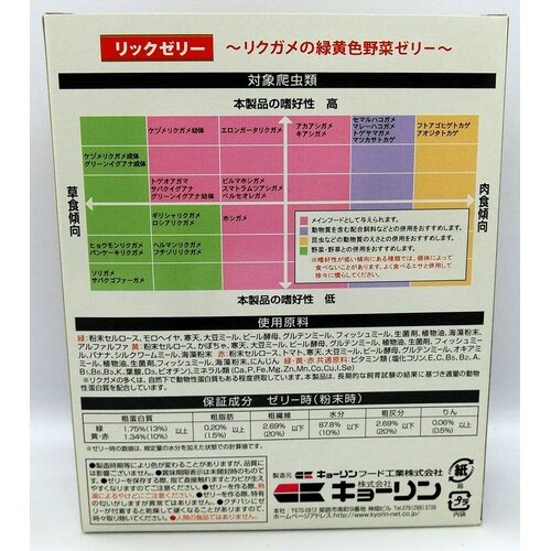 リックゼリーお徳用