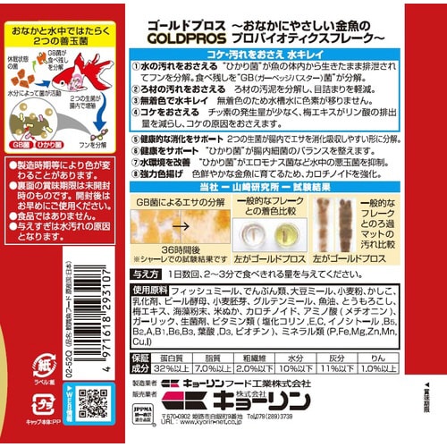 ゴールドプロス×2