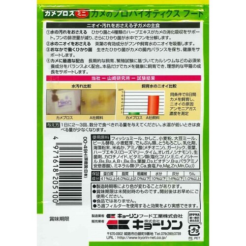 カメプロスミニ