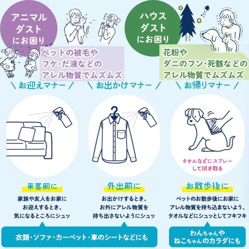 アレルグッバイ