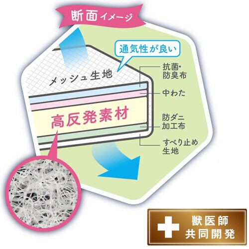 ペットにやさしい高反発ベッド フルーツソ