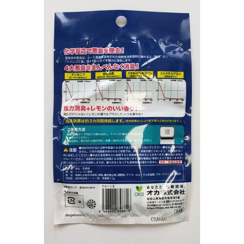 デオぺトモトイレゴミ箱用ニオイ消し