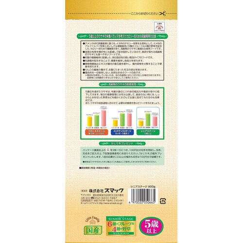 リトルファミリーシニアステージ6種のフル×10