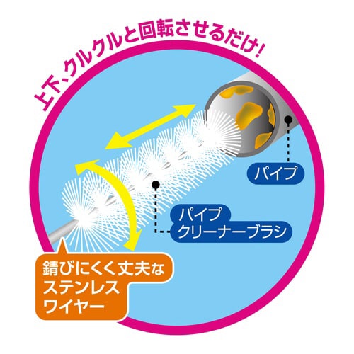パイプクリーナーブラシセット