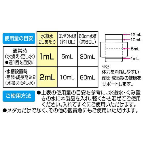 メダカ元気はぐくむ水づくり