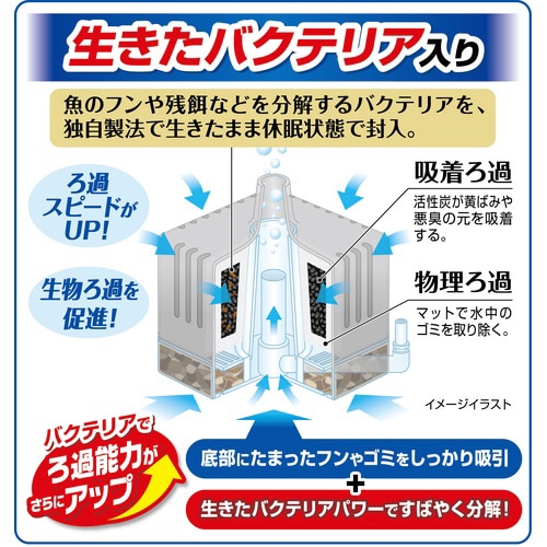 ロカボーイバクテリアパワー