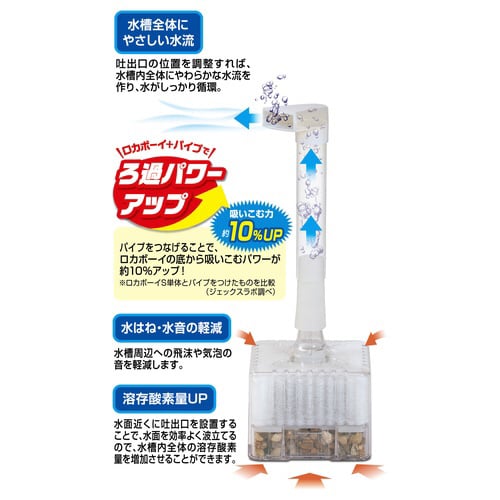 ロカボーイSパワーアップパイプセット