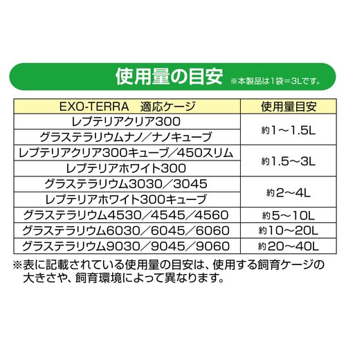 デザートベース 細目