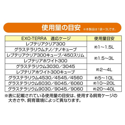 デザートベース 粗目