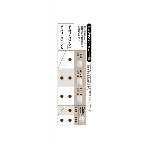 ハーモニー ステージ