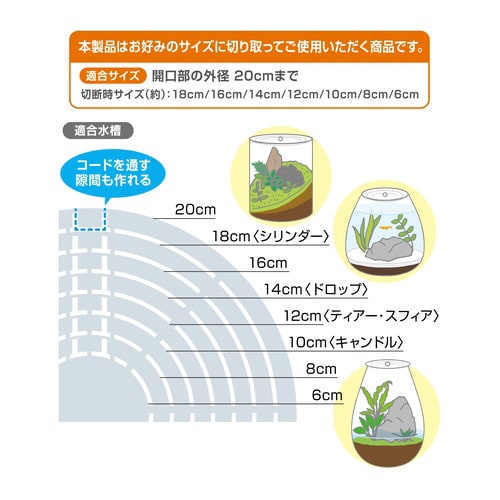 グラストップラウンド