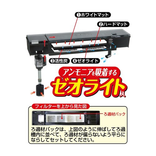 上部フィルター用バクテリアマットプラス