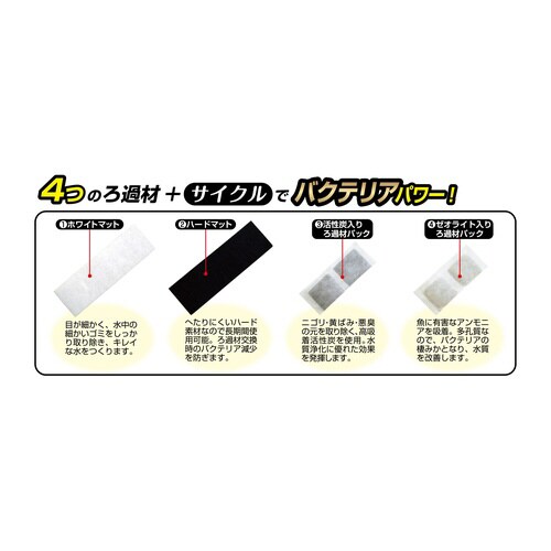 上部フィルター用バクテリアマットプラス