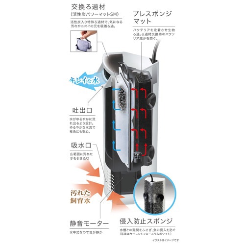 サイレントフローパワー ホワイトSP