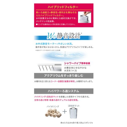 サイレントフローデュアル ホワイトSP