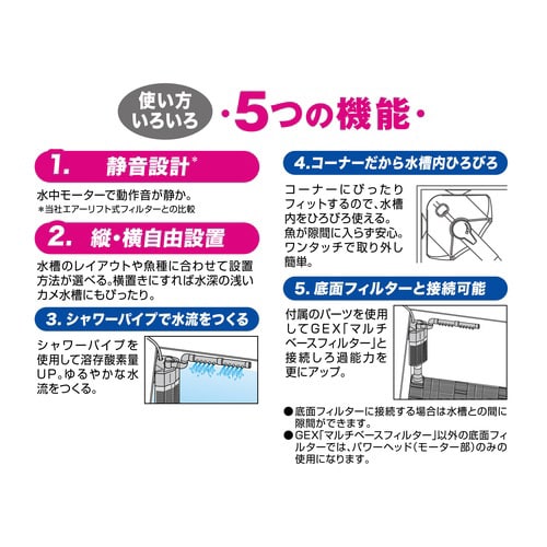 コーナーパワーフィルター1 ブラック