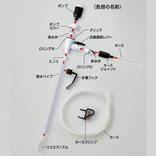 マスタークリア