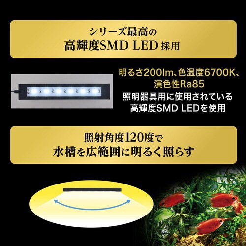 クリアLED フラッティパワー 150B