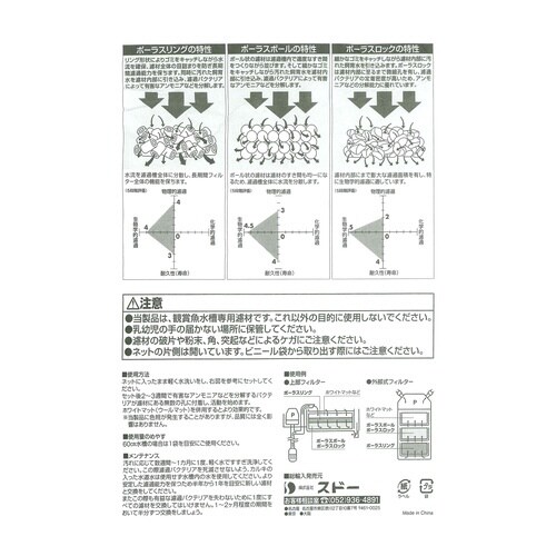 ポーラスボール×3