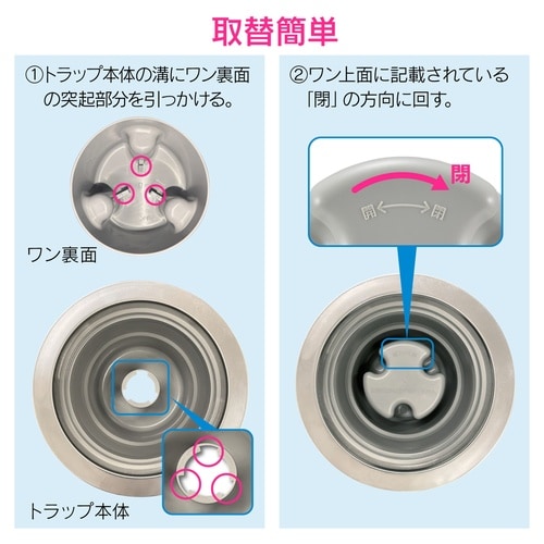 流し用トラップ防臭ワン