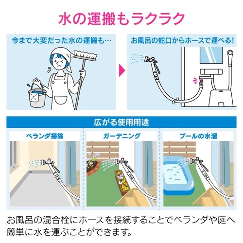 泡沫金具用ネジ口金
