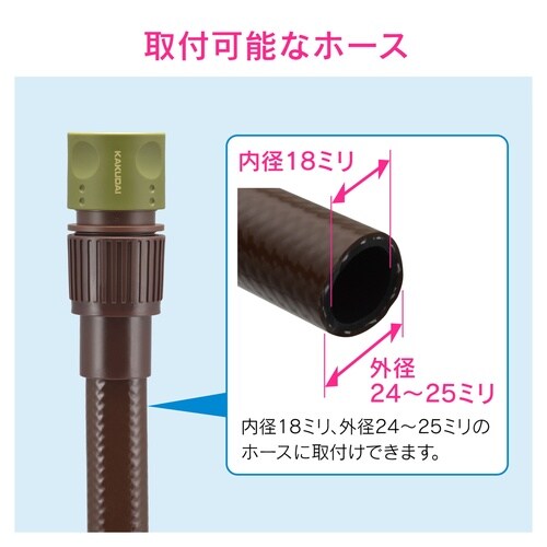 大口径ホーセンド