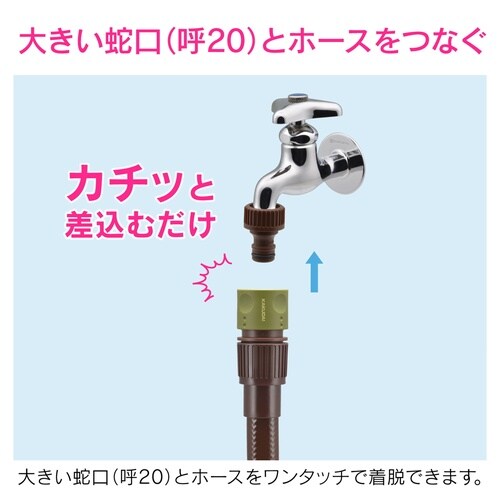 大口径ホーセンド