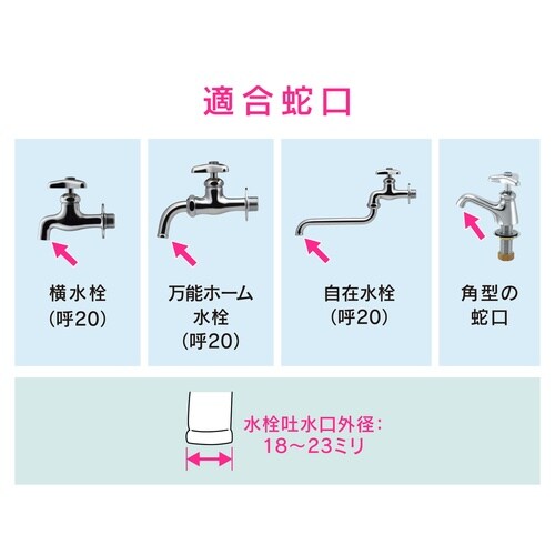 万能口金セット