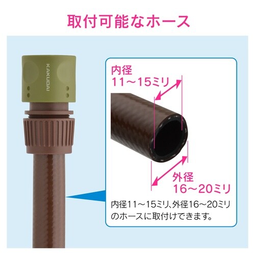 ネジ口金セット
