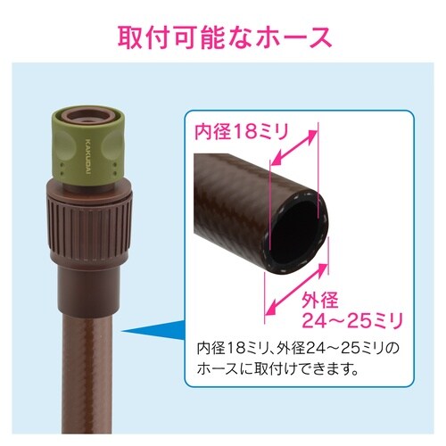 太ホース用ホーセンド